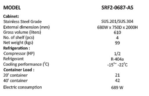 KET SRF20687AS